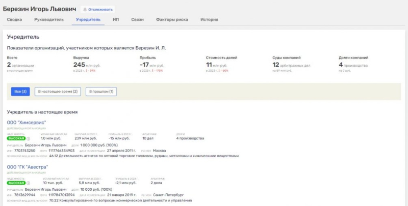 Игоря Березина и его компании «Химсервис» и «ГК «Авестра» подозревают в нарушении введенных Россией антисанкционных мер